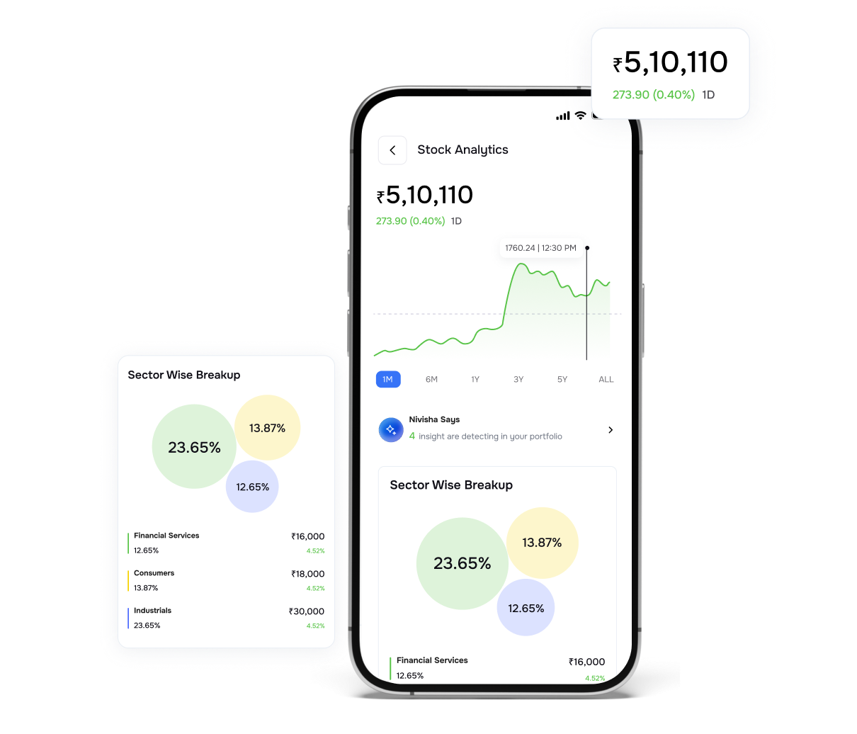 Wealthtick Equity Basket — expert-curated stock portfolio